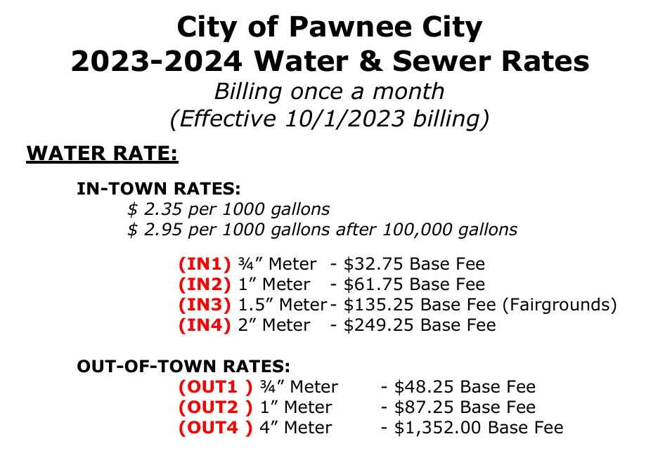 Water Rates 2023-2024